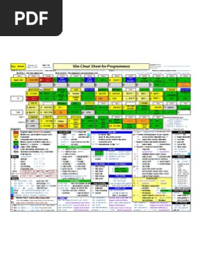 Vim Cheat Sheet Pdf For Mac