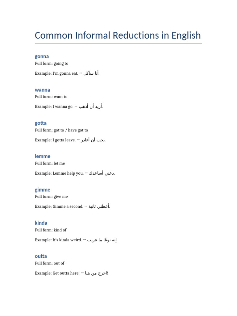 Common English Informal Reductions | PDF