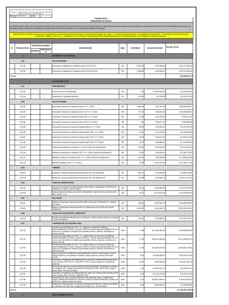 Da Proceso 25-21-50959 252885011 130065553 | PDF | Presupuesto | Economias