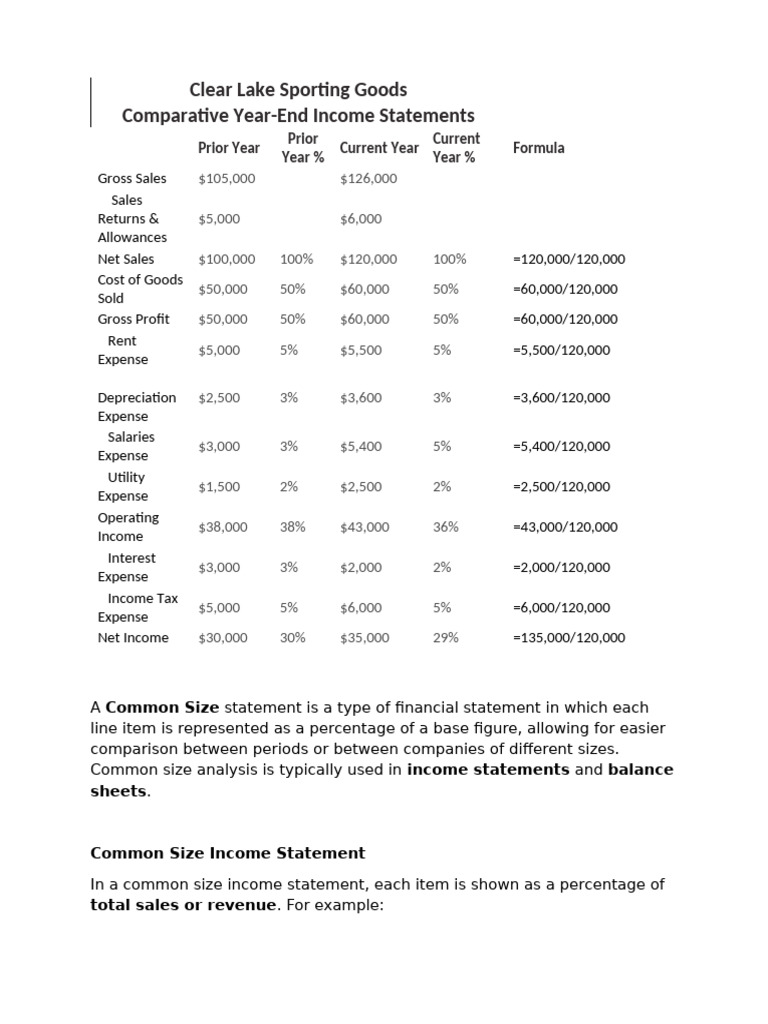 Common Size Income Statement Analysis | PDF | Income Statement | Expense