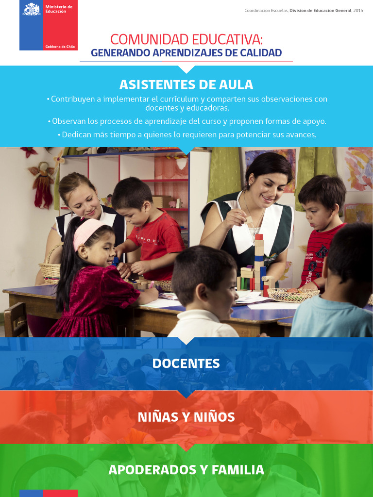 Asistentes de Aula: Apoyo Educativo Efectivo | PDF