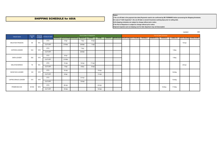Shipping Schedule Asia | PDF | Watercraft | Maritime Incidents