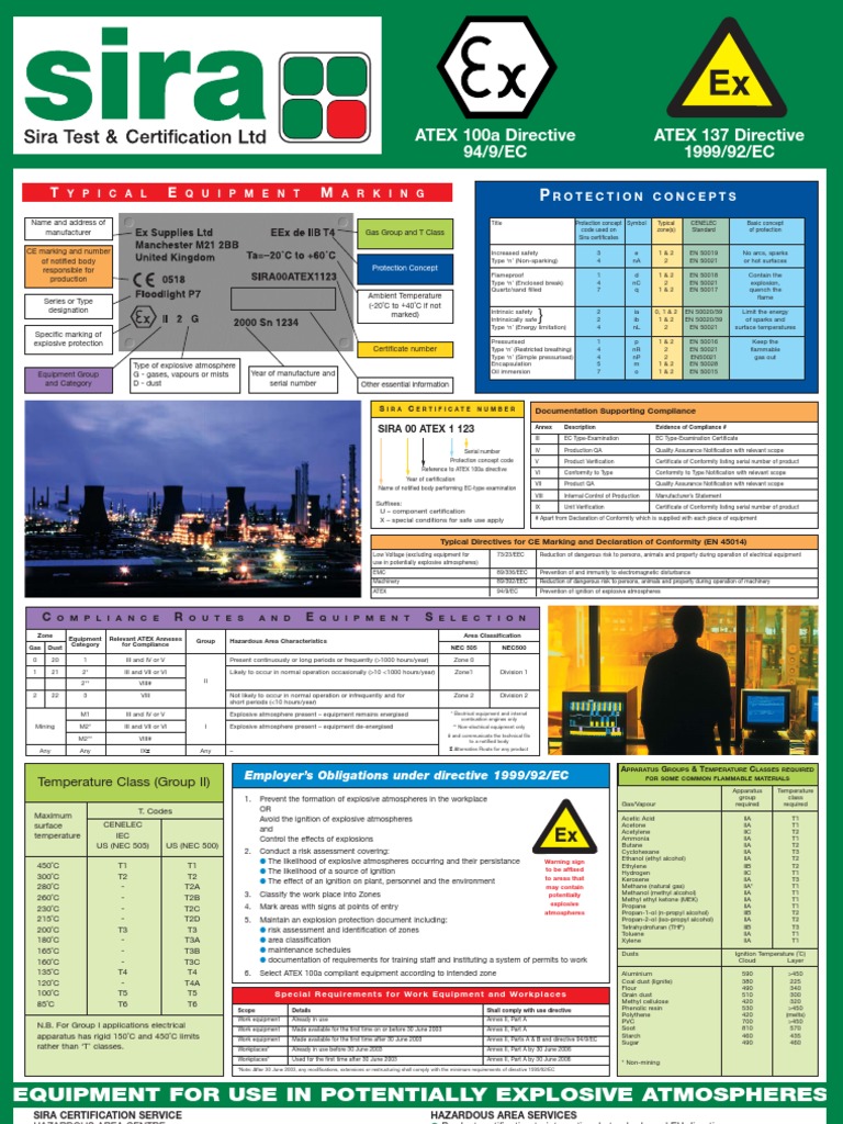ATEX Compliance and Area Classification Guide | PDF | Chemistry ...
