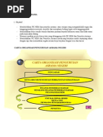 Download Fail Meja Asrama by Mohd Azmi SN86579648 doc pdf