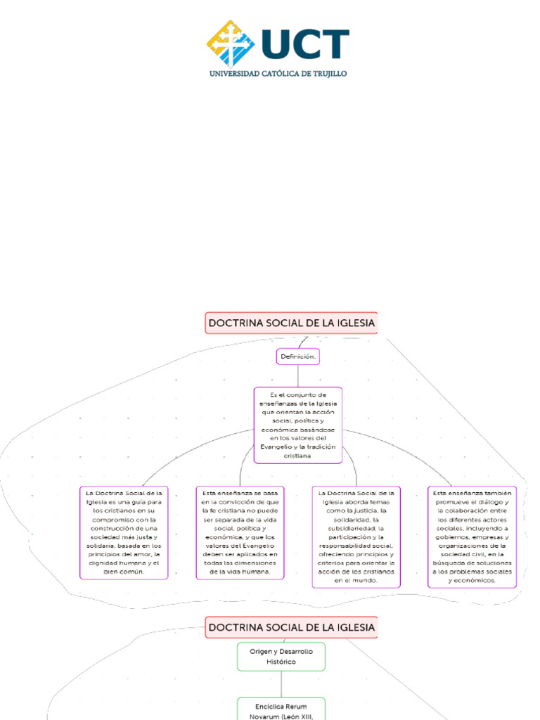 Tarea 1 DSC | PDF