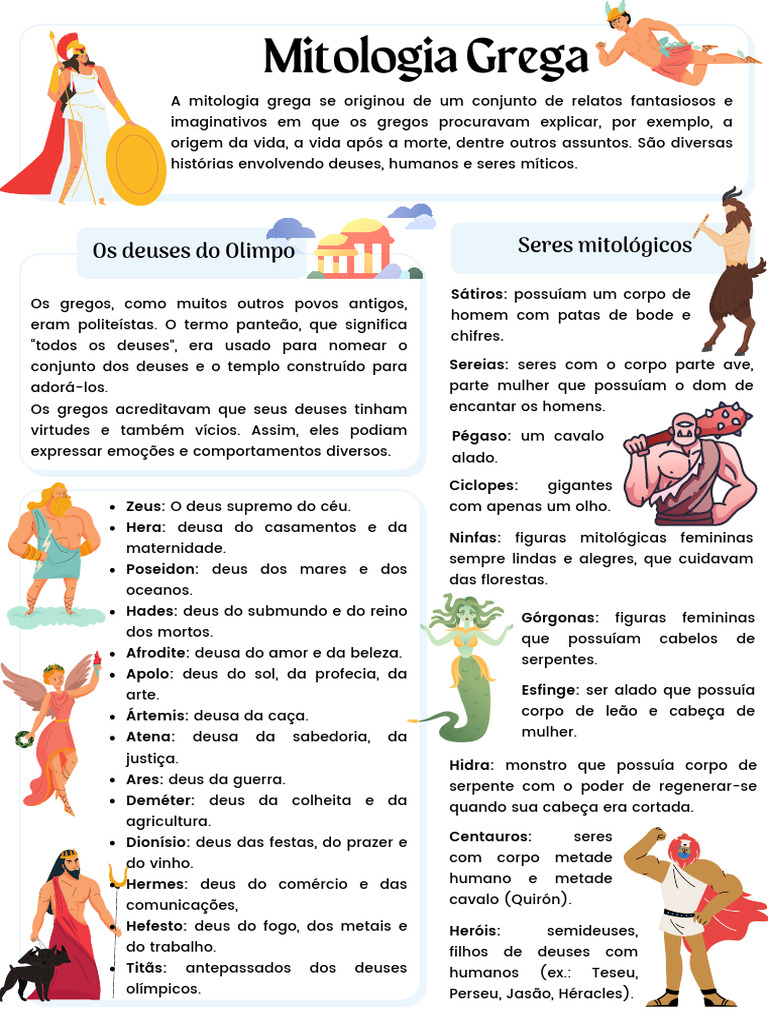 Deuses e Seres da Mitologia Grega | PDF | Mitologia grega | Afrodite