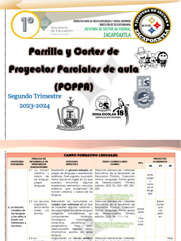 Proyectos de Aula para Primer Grado | PDF | Aprendizaje | Comunicación ...