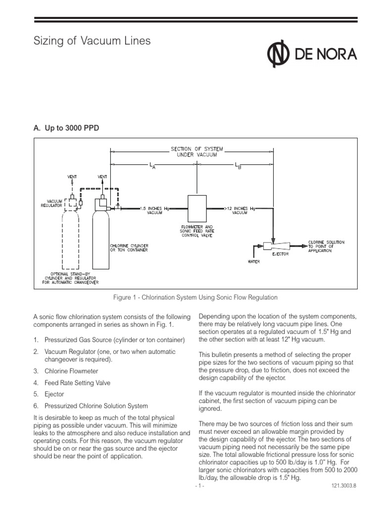 Vacuum Line Sizing Guidelines | PDF | Pipe (Fluid Conveyance ...