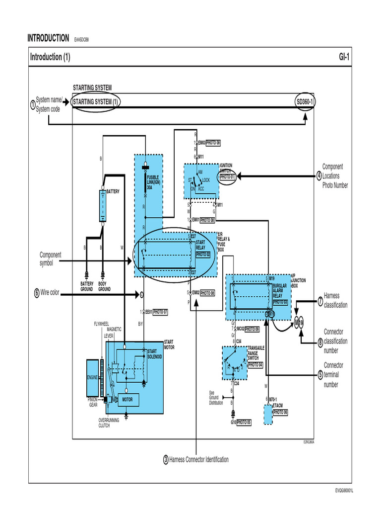 Main Wiring | PDF | Electrical Connector | Fuse (Electrical)