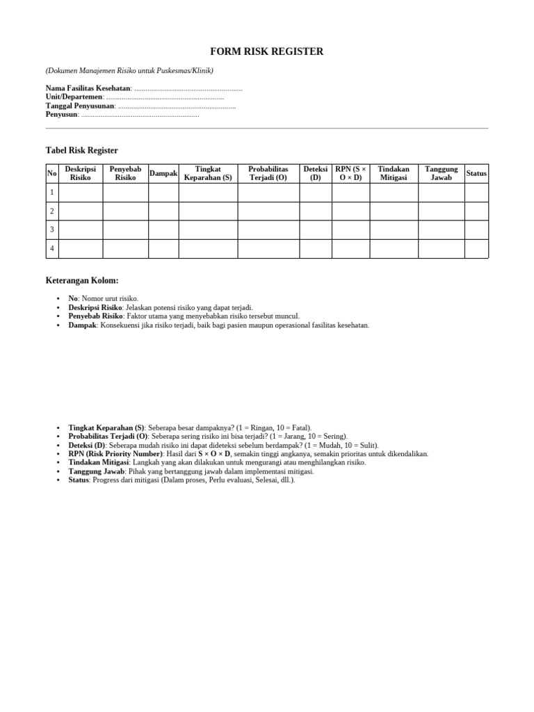 Daftar Risiko untuk Puskesmas/Klinik | PDF