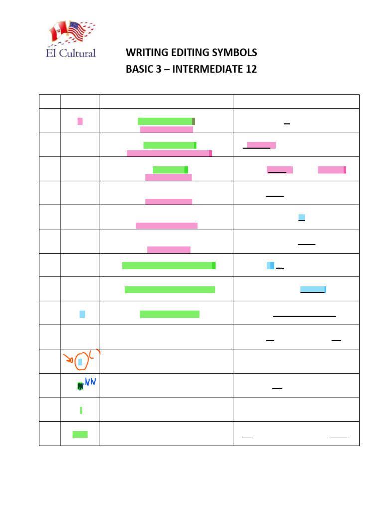 Writing Editing Symbols Explained | PDF | Language Mechanics ...