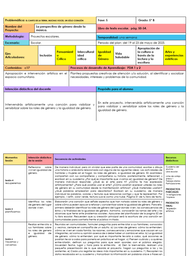 Planeacion 5B Del 19 Al 23 de Mayo | PDF | Póster | Aprendizaje