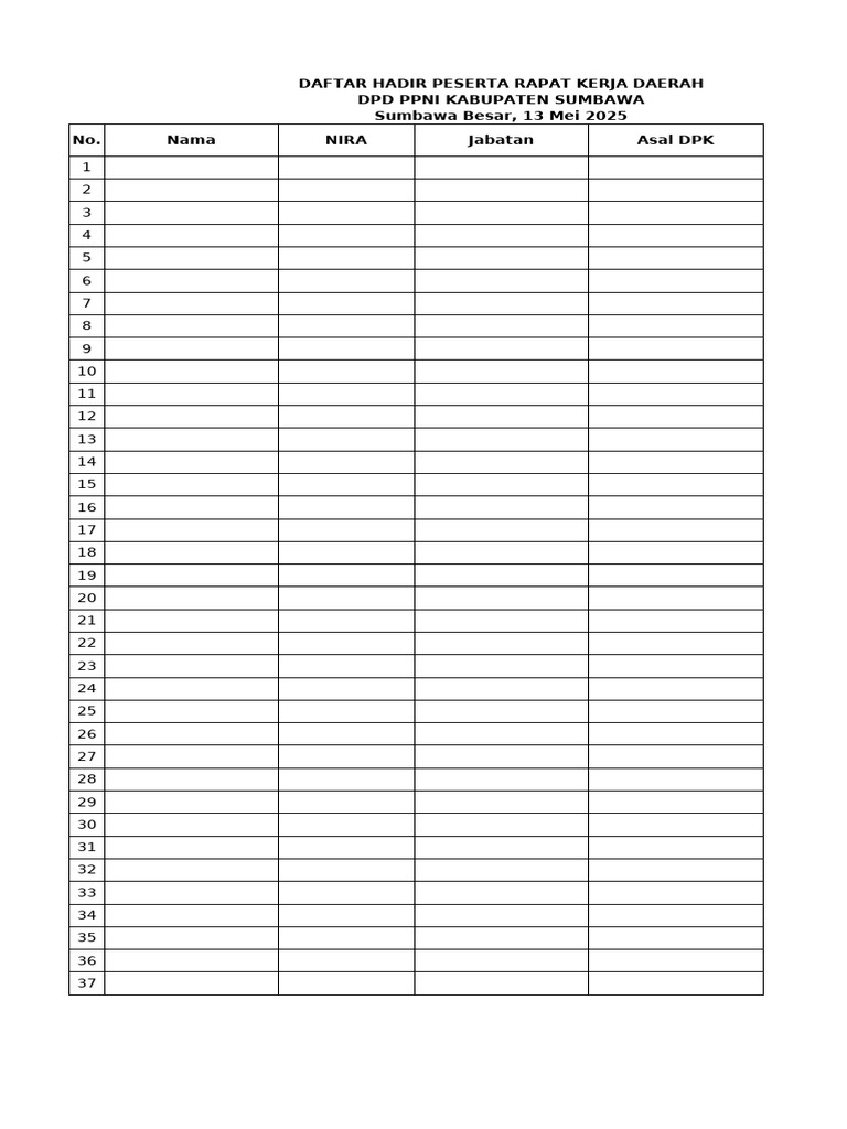 Daftar Hadir Format Absensi Rakerda | PDF