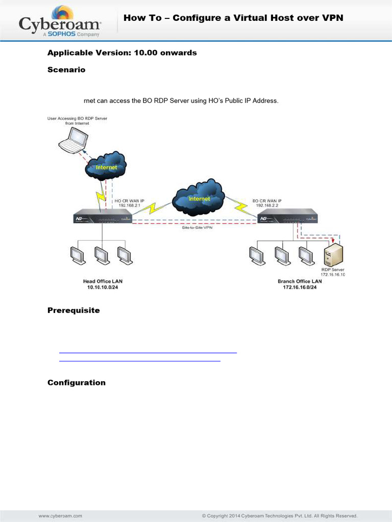 How To - Configure A Virtual Host Over VPN | PDF | Port (Computer ...