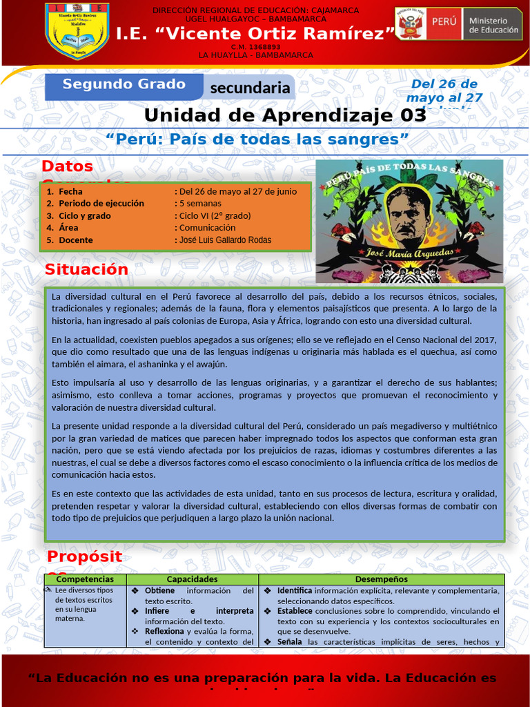 Unidad de Aprendizaje 3 - Segundo - Com | PDF | Evaluación | Aprendizaje