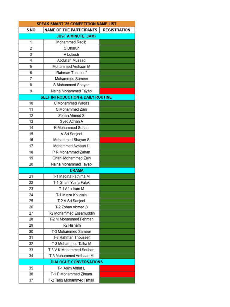 speak-smart-25-competition-name-list-pdf
