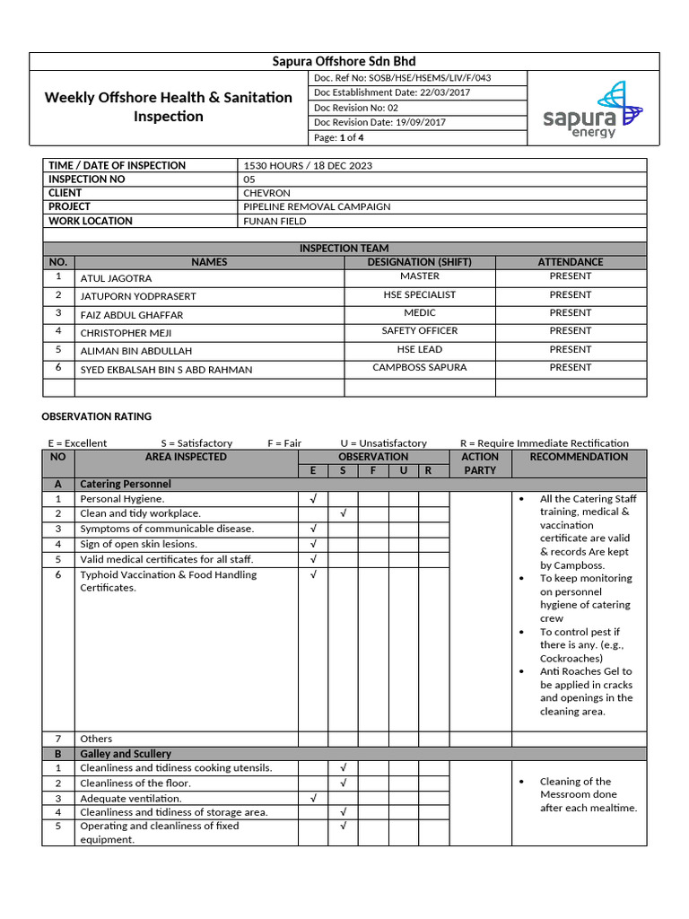 Hygiene Inspection Report - 18 Dec 2023 | PDF | Home | Hygiene