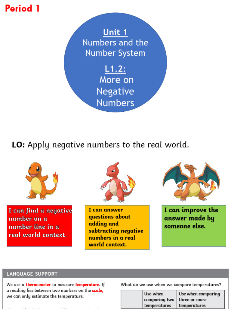 Wk3 P1 - Maths G3 - U1-Apply Negative Numbers To The Real World. | PDF ...