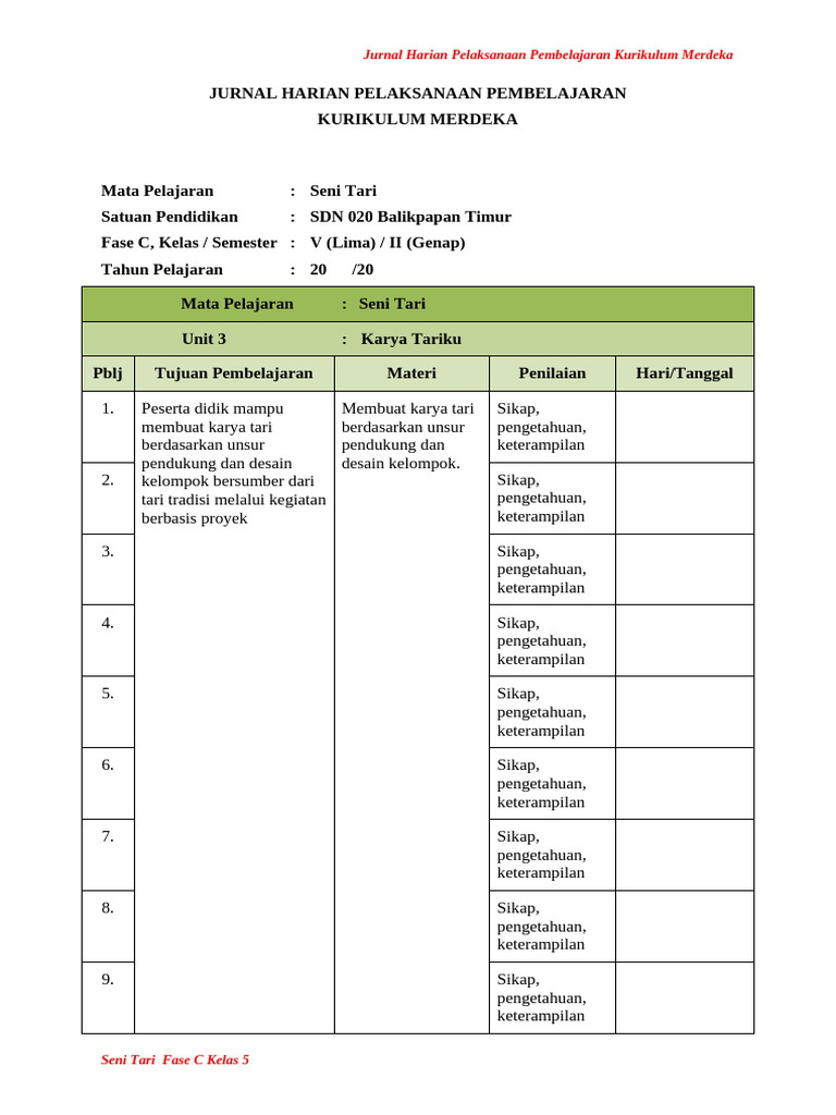 Jurnal Pembelajaran Seni Tari Kelas 5 | PDF