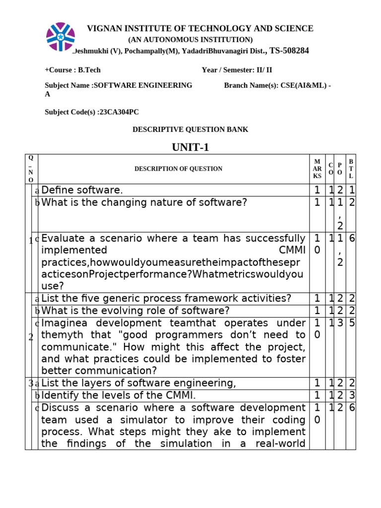 Se External QB Ii-Ii 2024-25-1 | PDF | Use Case | Risk