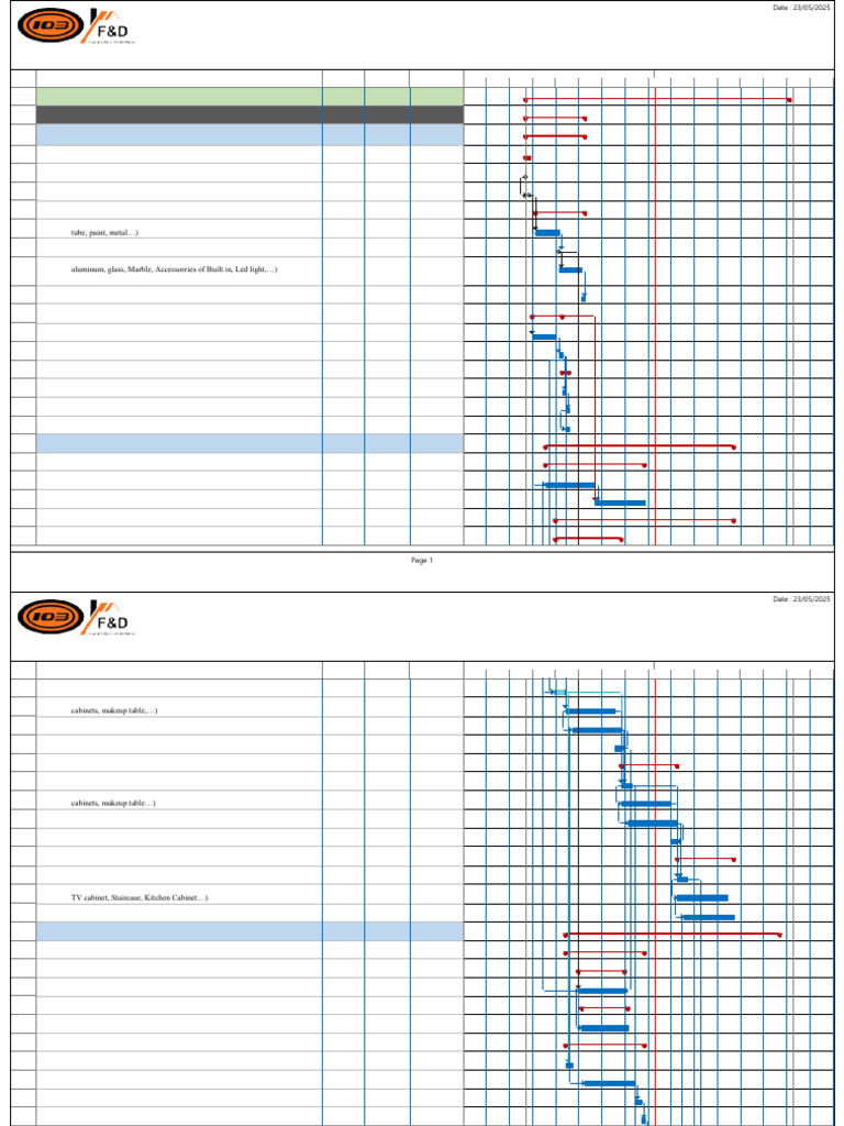Master Schedule for Villa BTP Project | PDF | Cabinetry | Building ...