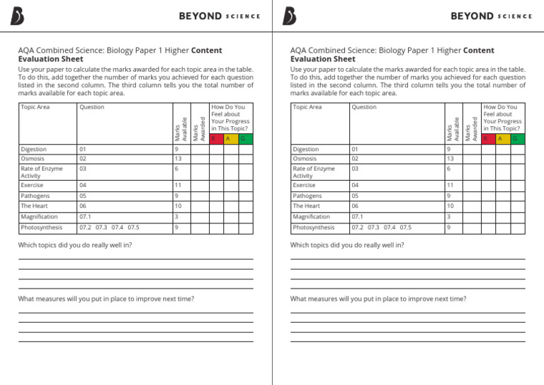 Content Evaluation Sheet 2xa4 | PDF | Biology