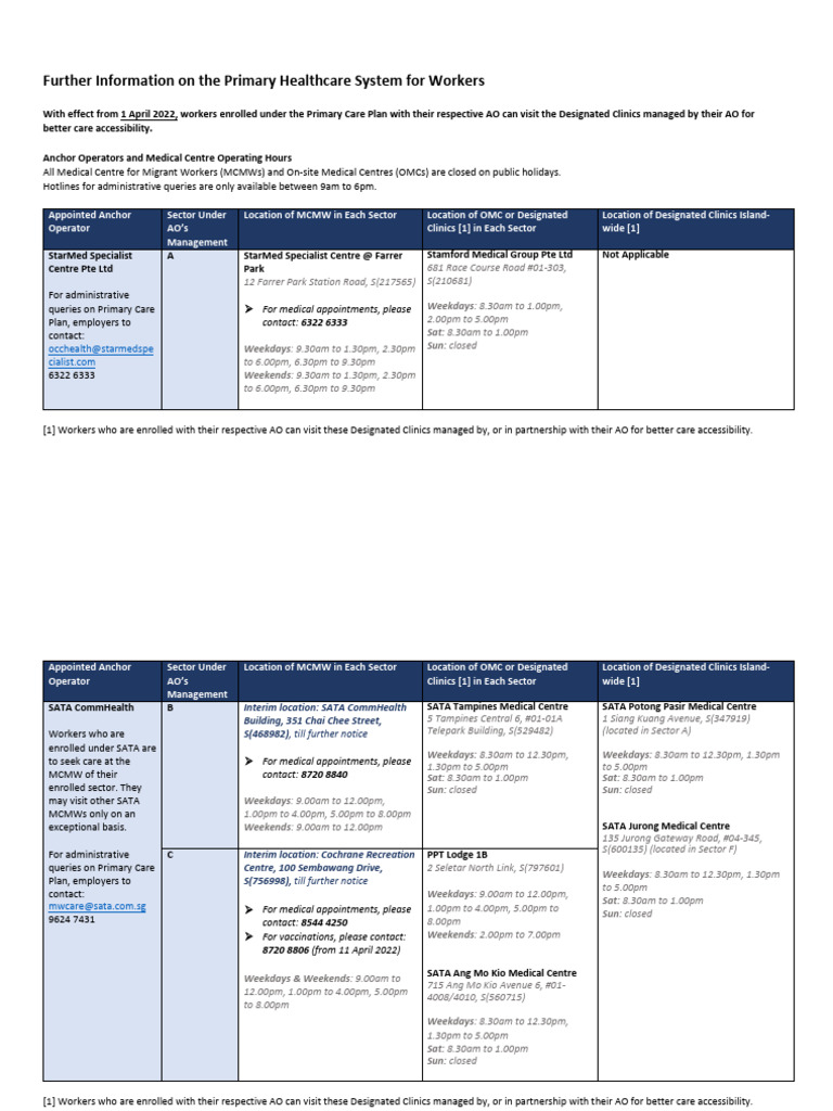 Information On PCP For Workers | PDF | Health Care | Social Programs