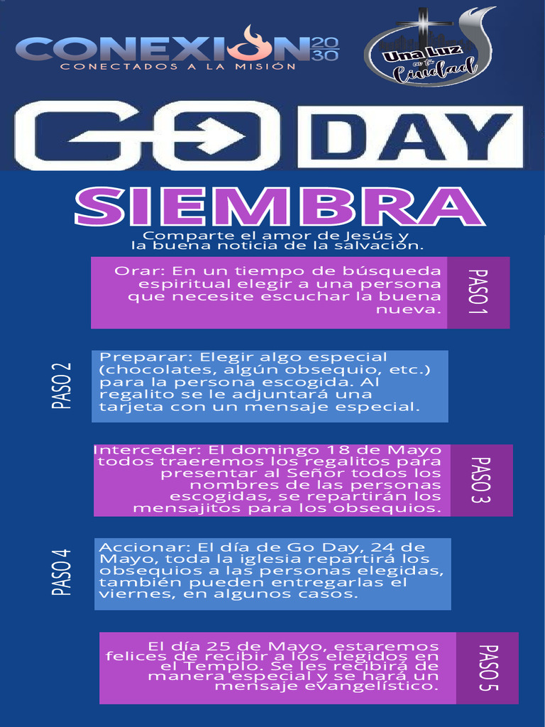 Goday Idd | PDF