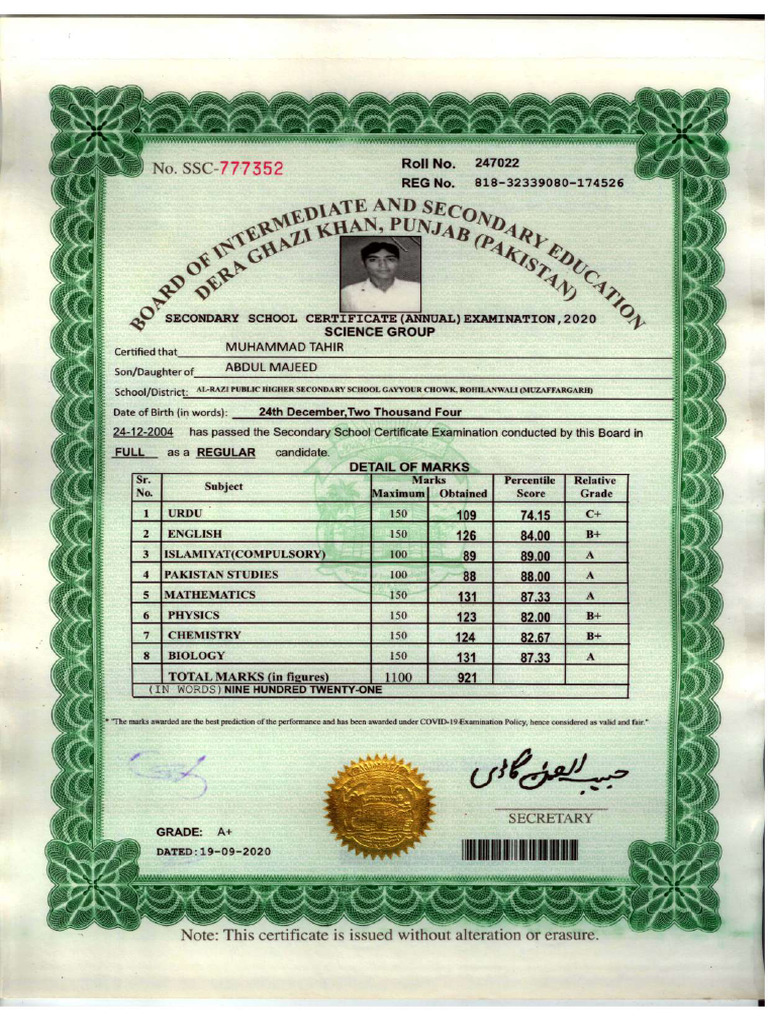 Matric Sanad | PDF