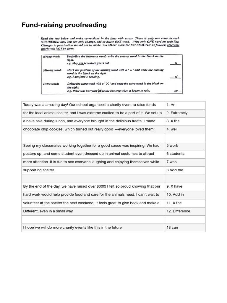 Fund-Raising Proofreading Answer | PDF