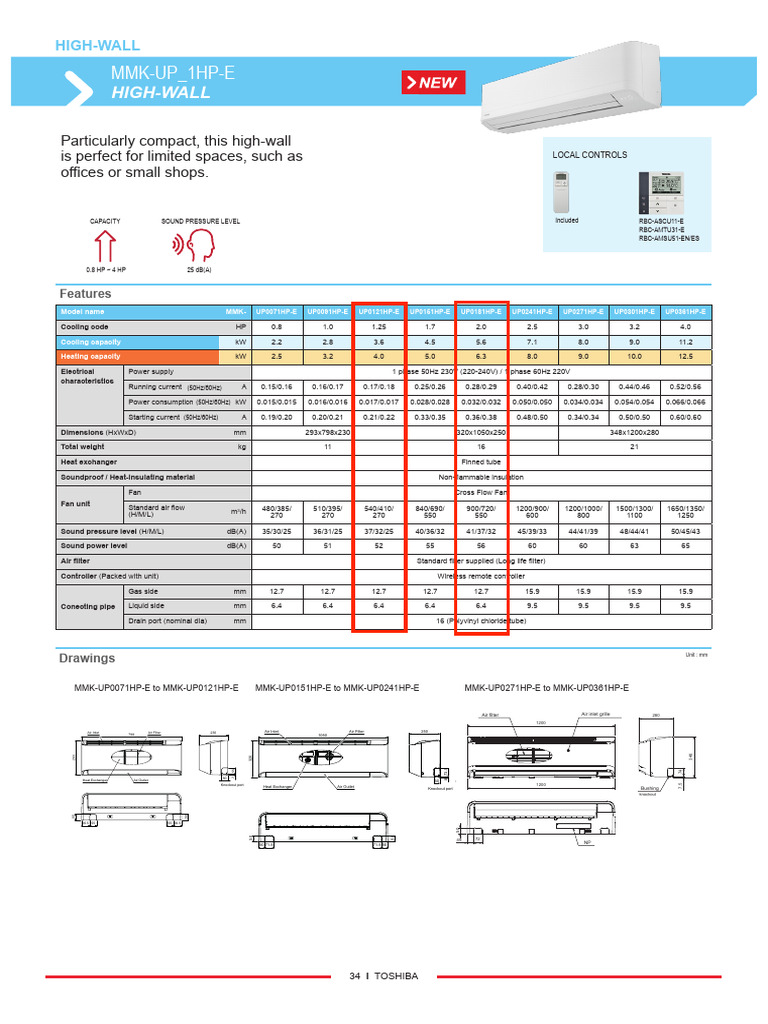 High-Wall Air Conditioner Specifications | PDF | Air Conditioning ...