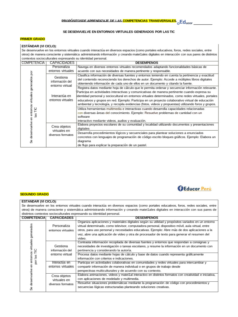 Competencias Transversales en TIC para Estudiantes | PDF | Aprendizaje ...