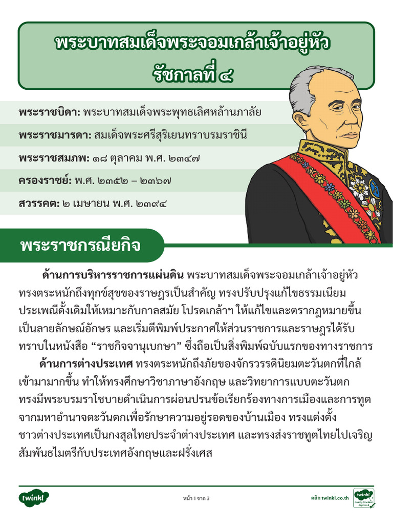 TH Ss 1736846422 King Rama 4 Fact File Ver 1 | PDF