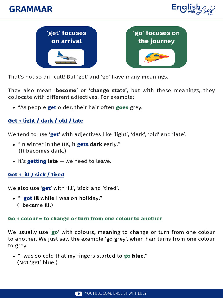 Understanding 'Get' and 'Go' in English | PDF