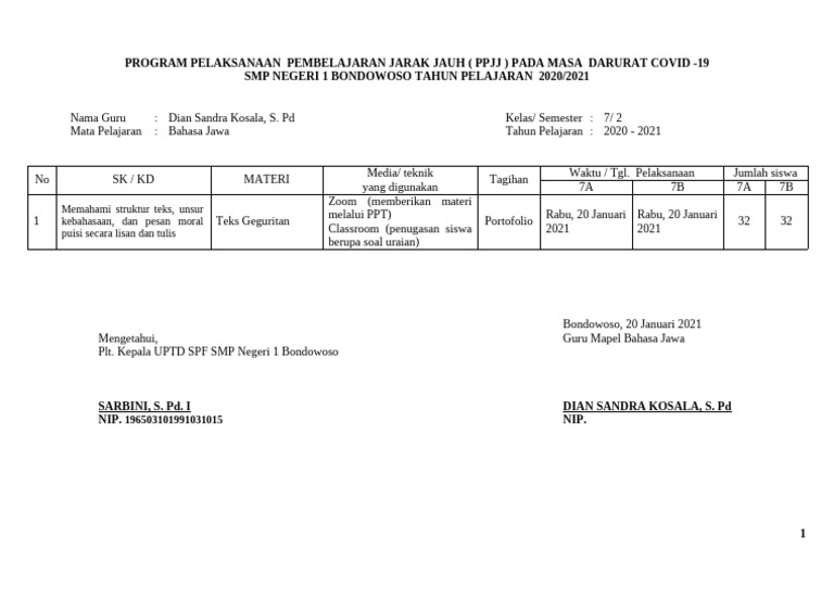 PPJJ Bahasa Jawa SMP 1 Bondowoso 2021 | PDF