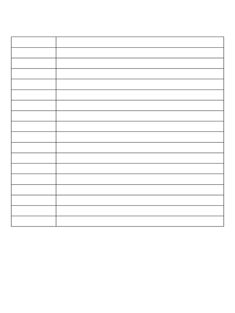 Structured Daily Routine for Growth | PDF