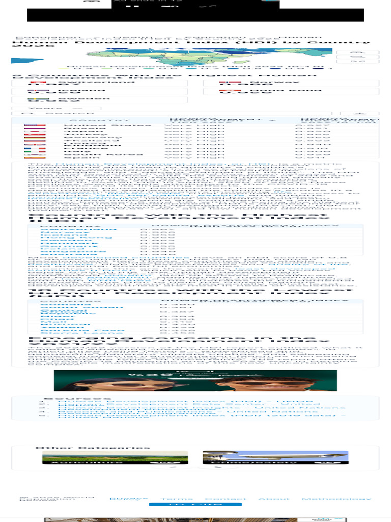 Hdi Rankings By Country 2025 Pdf Human Development Index Economies