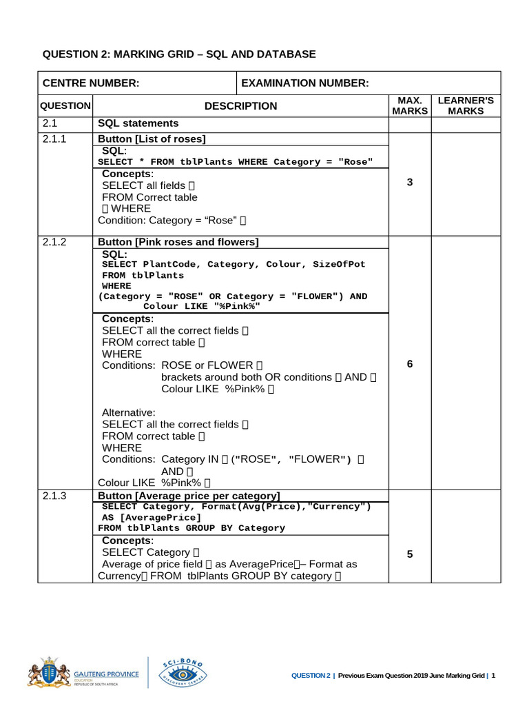 SQL and Database Marking Grid Guide | PDF | Computing | Data Management ...