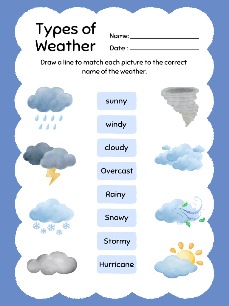 Types of Weather: Sunny Windy Cloudy Overcast Rainy Snowy Stormy ...