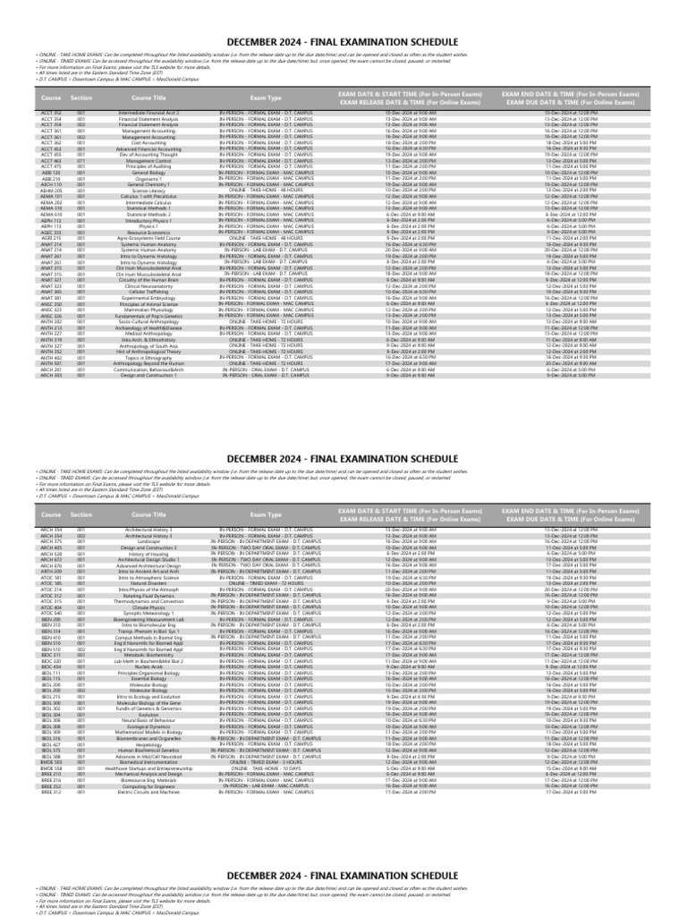 December 2024 Exam Schedule | PDF | Chemistry | Anthropology