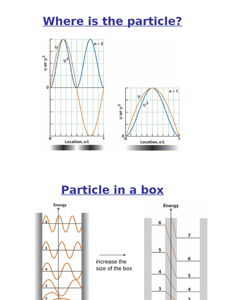 Quantum Numbers and Atomic Orbitals | PDF | Atomic Orbital | Atomic Physics
