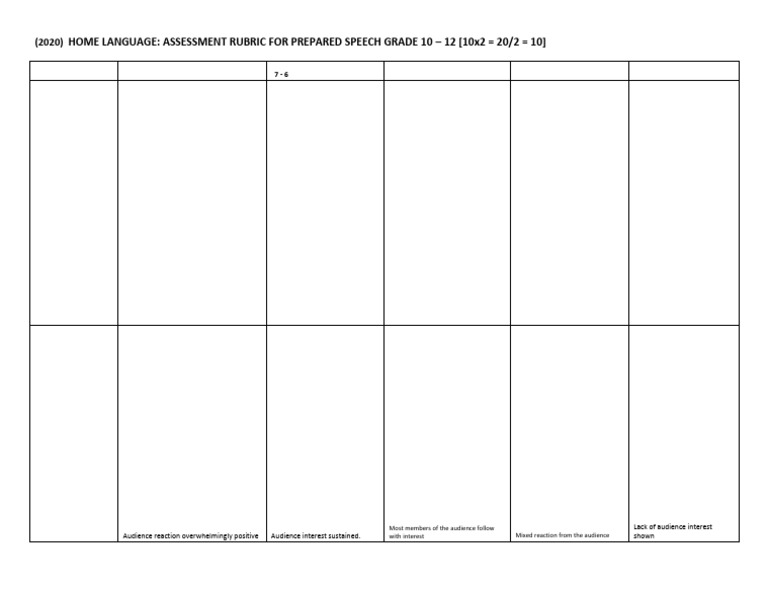 Grade 10-12 Prepared Speech Rubric | PDF | Body Language | Fluency