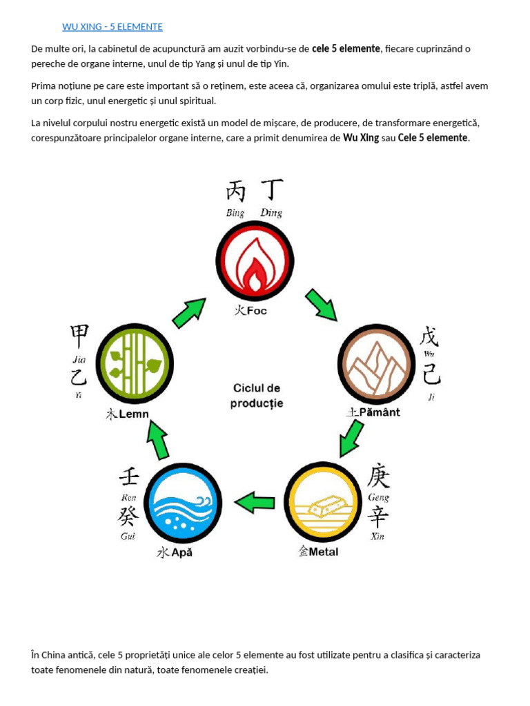 Wu Xing | PDF