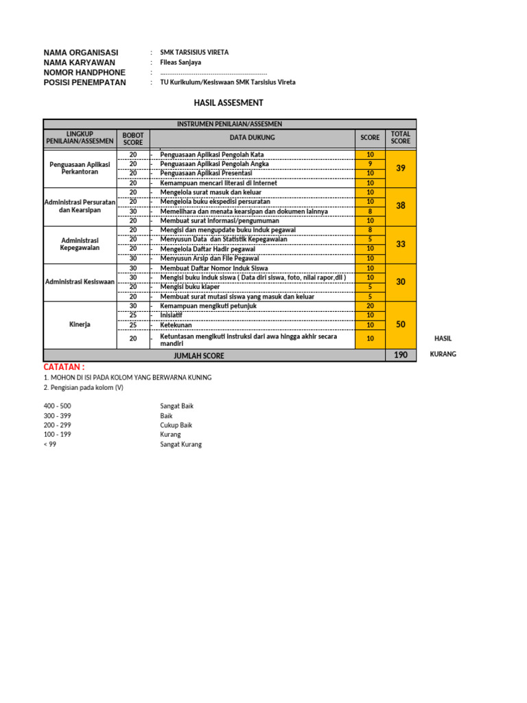 Hasil Penilaian Karyawan SMK Tarsisius | PDF