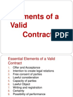 Elements of A Valid Contract