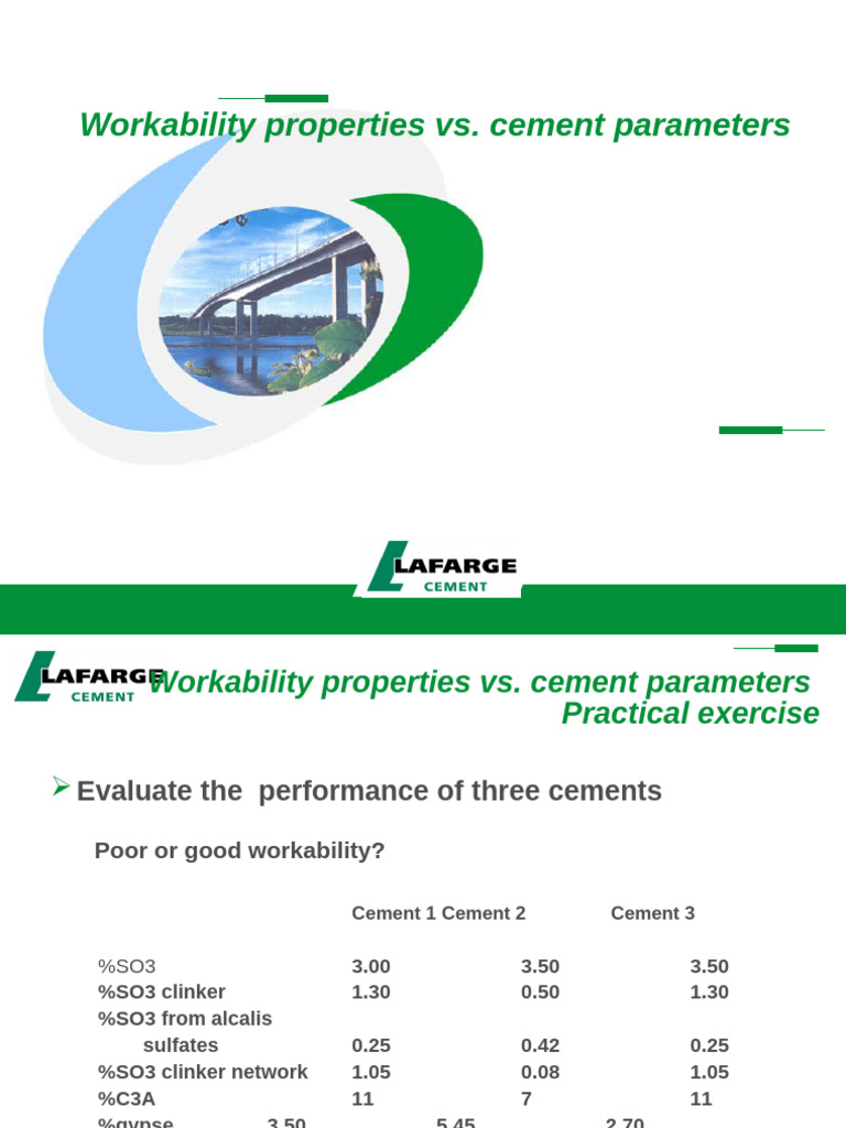 Cement Workability Analysis Results | PDF