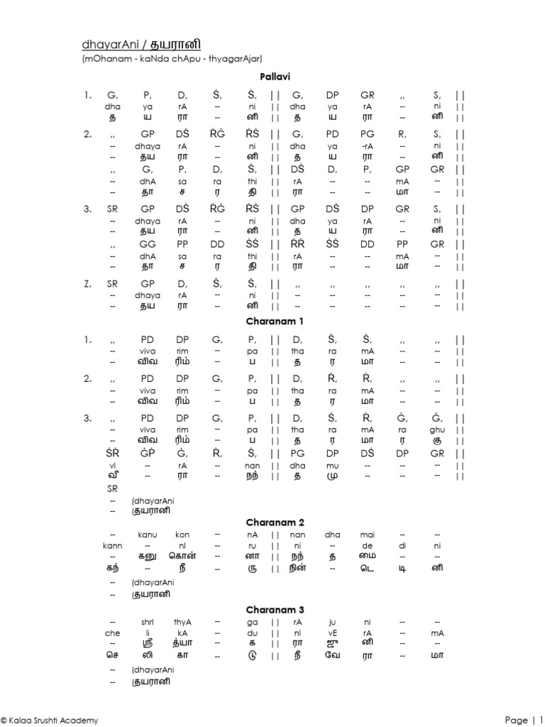 dayarAni-mOhanam-kanda cApu-Sri Thyagarajar | PDF