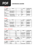 Angol igeidők táblázata | PDF