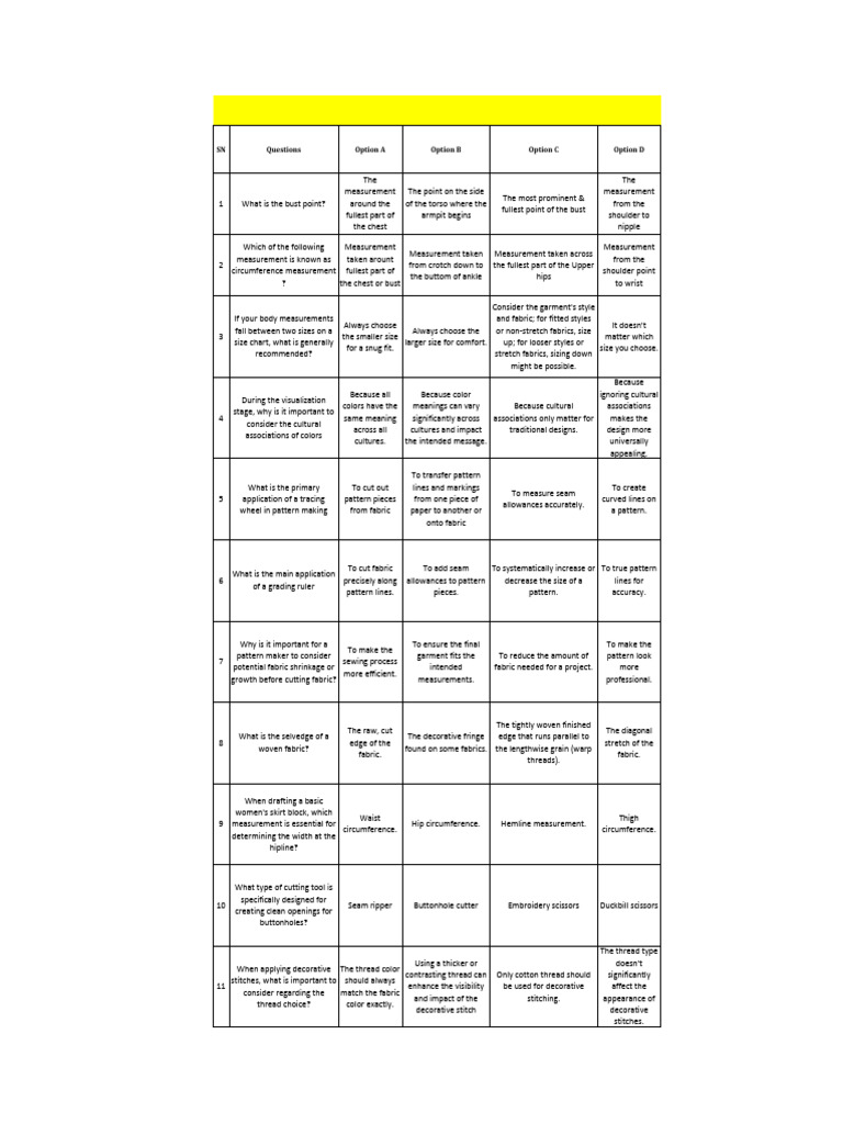 Tailoring Exam Questions and Answers | PDF | Seam (Sewing) | Textile Arts