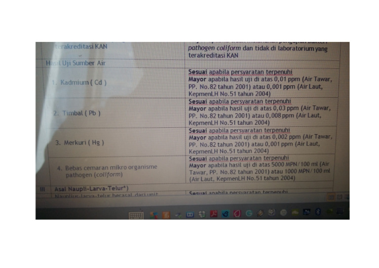 Syarat Air Cpib | PDF